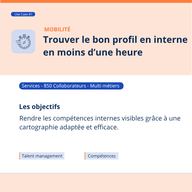 Mobilité interne - Use Case Crosstalent